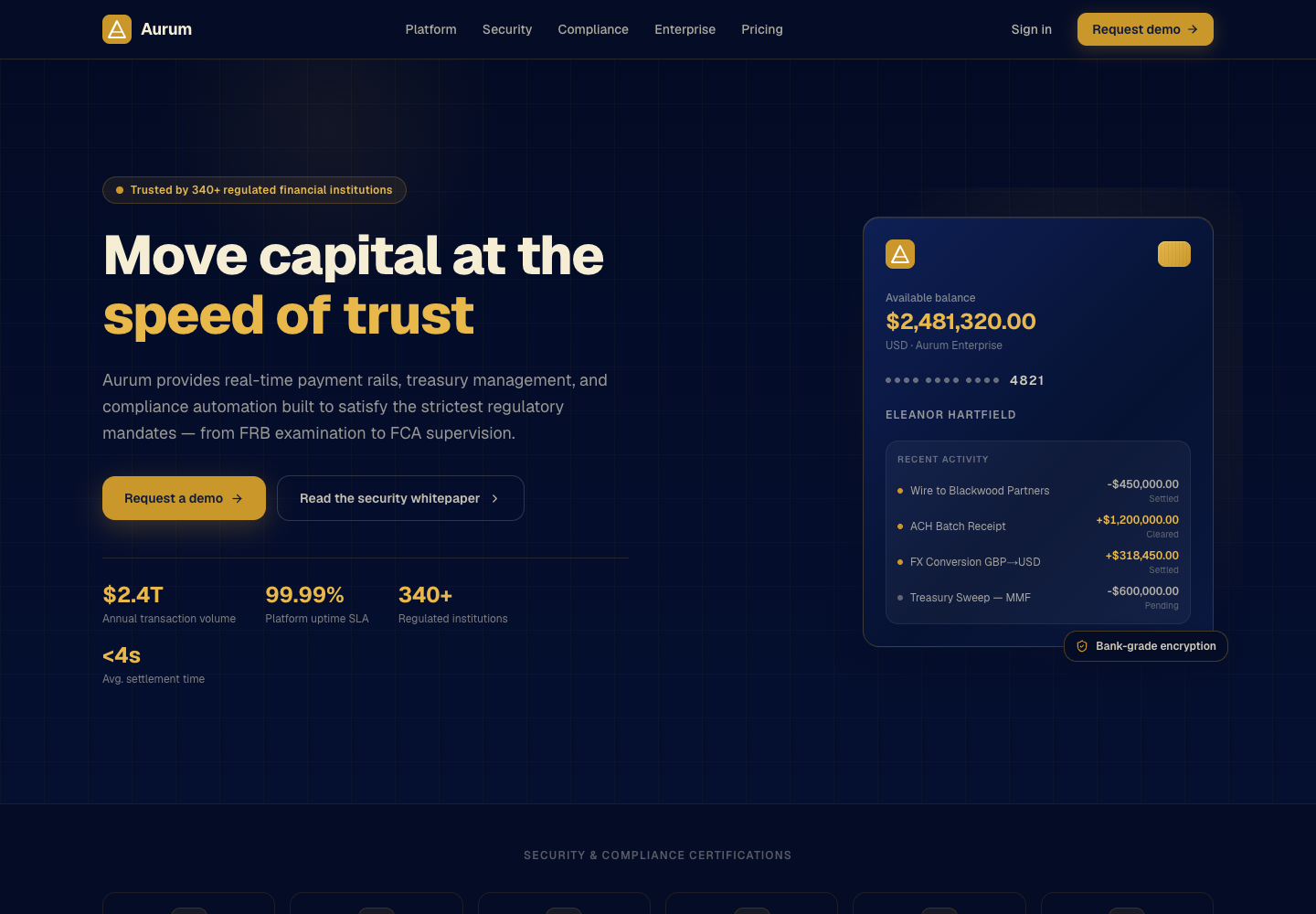 Fintech